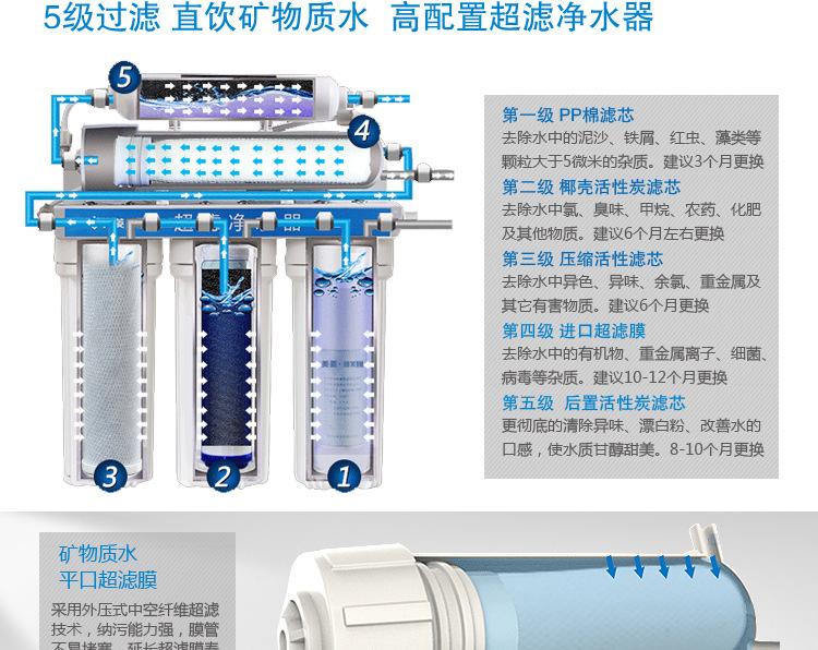 凈水器到底能過濾點啥？