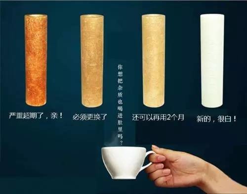 一篇文章讓你了解凈水機濾芯更換那點事